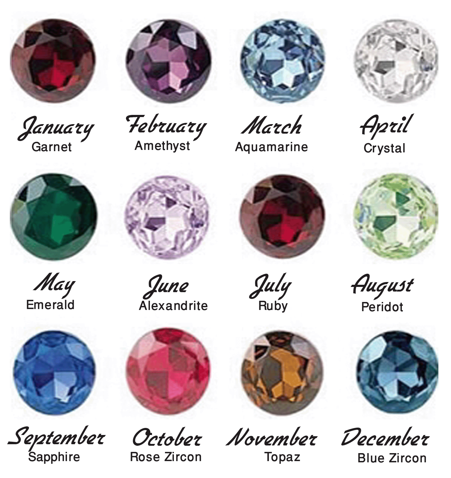 November Birthstone Roses Rose Zircon Birthstone